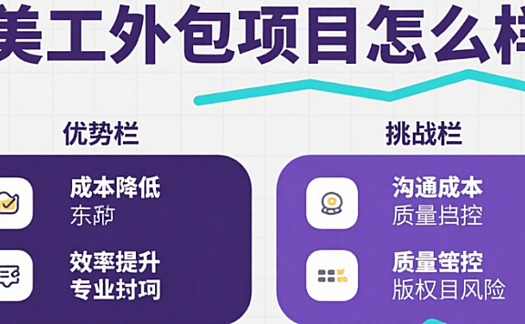 美工外包项目怎么样啊？3 大核心优势 + 4 类潜在问题 + 适配指南