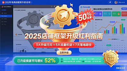 25年店铺框架升级说明，早升级早拿50%流量红利！