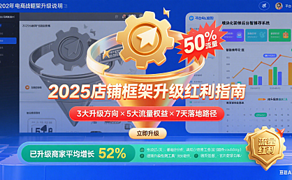 25年店铺框架升级说明,早升级早拿50%流量红利!
