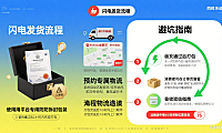 “平台鉴别”订单如何发货？闪电发货秘籍在此，看完秒懂不踩坑！