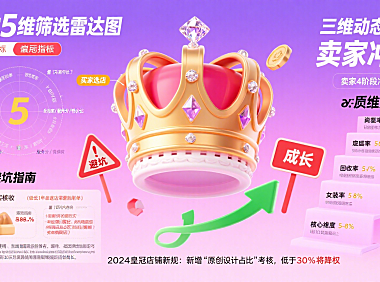 淘宝女装皇冠店怎么选?买家避坑 + 卖家冲冠攻略