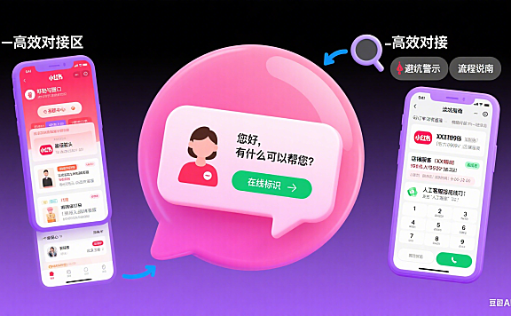 小红书客服在哪里找？用户高效对接 + 避坑指南