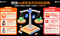 淘宝和京东哪个好？从购物场景出发的全方位对比指南