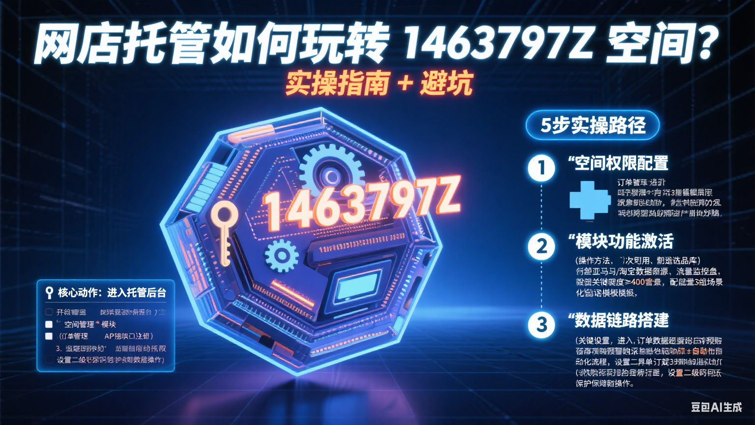 网店托管如何玩转 1463797Z 空间?实操指南 + 避坑