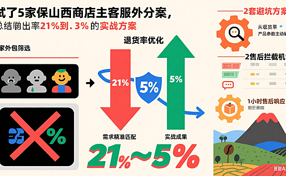 保山网店客服外包避坑心得：退货率从21%降至5%