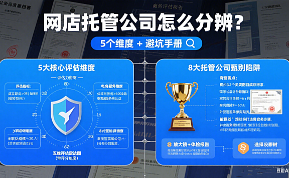 网店托管公司怎么分辨？5 个维度 + 避坑手册