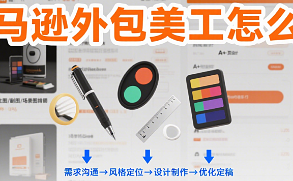 亚马逊外包美工怎么做?3 个合规要点 + 4 类设计模板,避免审核驳回