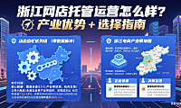 浙江网店托管运营怎么样?产业优势 + 选择指南