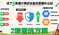 通辽网店客服外包避坑:退款率从23%降至7%心得