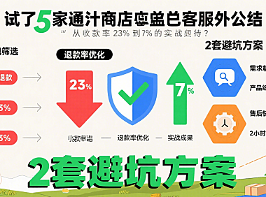通辽网店客服外包避坑:退款率从23%降至7%心得
