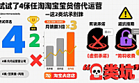试了 4 家任县淘宝托管代运营,月销翻 3 倍的秘诀:这 2 类坑别踩