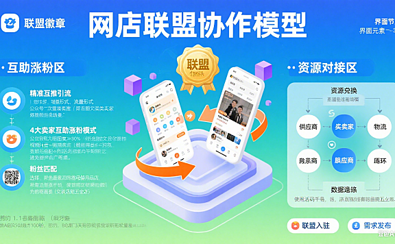 好店铺网店联盟怎么玩？卖家互助涨粉 + 资源对接指南