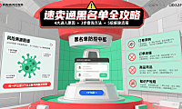 速卖通黑名单怎么回事？进入原因 + 查询 + 解除全攻略