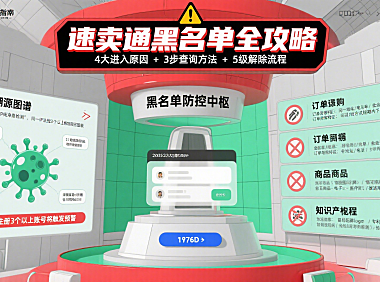 速卖通黑名单怎么回事？进入原因 + 查询 + 解除全攻略