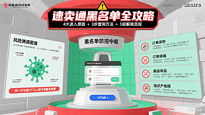 速卖通黑名单怎么回事?进入原因 + 查询 + 解除全攻略