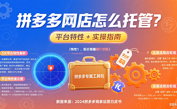 拼多多网店怎么托管？平台特性 + 实操指南