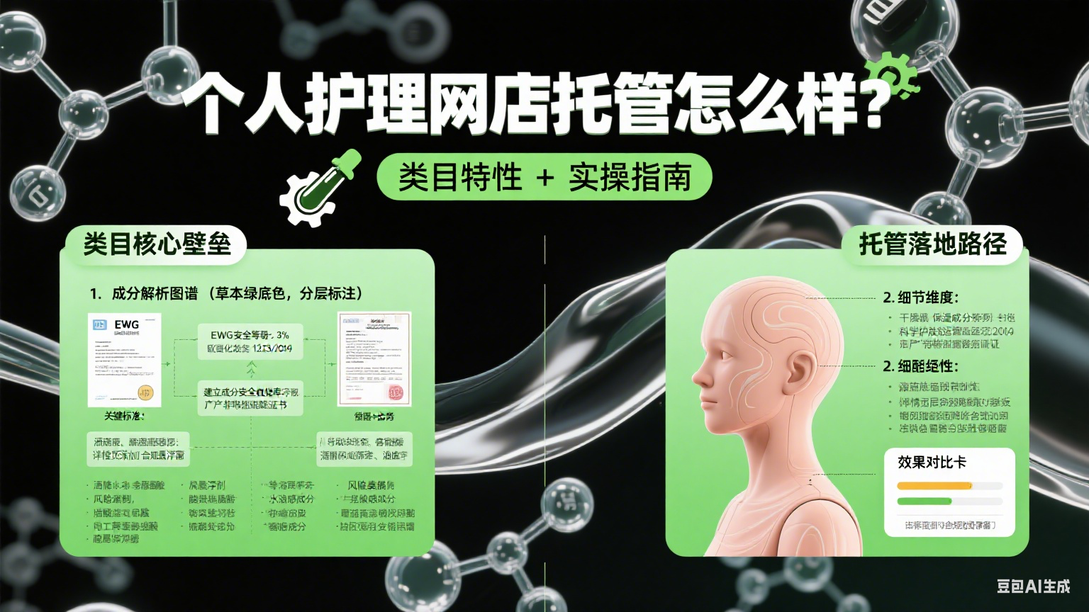 个人护理网店托管怎么样?类目特性 + 实操指南