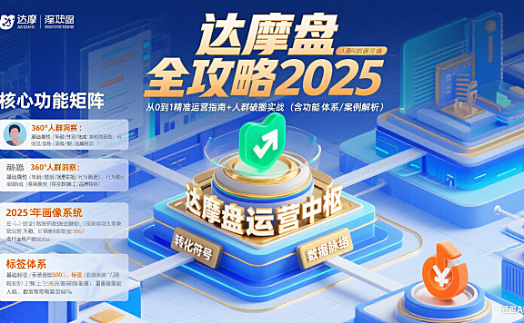 达摩盘是什么？电商人精准运营 + 人群破圈全攻略（2025 版）