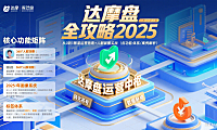 达摩盘是什么?电商人精准运营 + 人群破圈全攻略(2025 版)