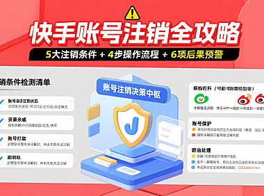 快手账号怎么注销?条件 + 流程 + 注销后影响全攻略
