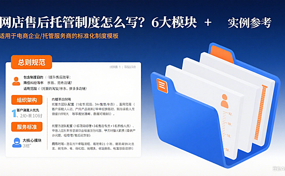 网店售后托管制度怎么写？6 大模块 + 实例参考