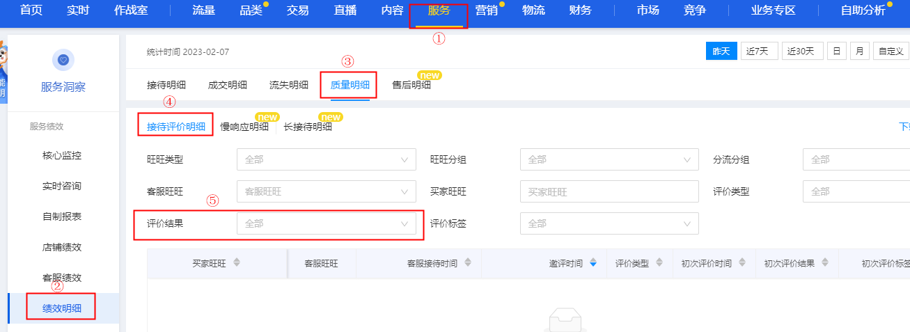 如何设置旺旺满意度评价?3步搞定,好评率直接涨!