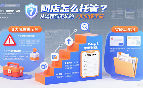 网店怎么托管?从流程到避坑的 7 步实操手册