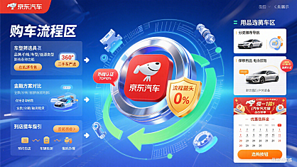 京东汽车怎么用？买家购车 + 用品选购全攻略