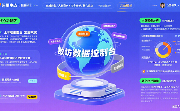 数坊怎么用？阿里系全域数据工具 + 商家 / 博主实操攻略