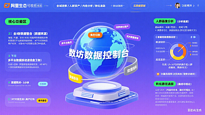 数坊怎么用?阿里系全域数据工具 + 商家 / 博主实操攻略