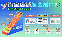 淘宝店铺怎么推广?0 基础从 0 到万流实操指南