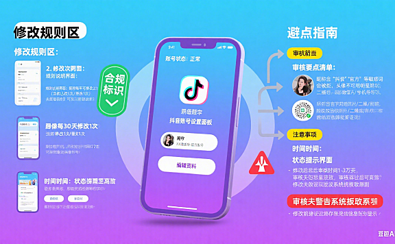抖音号可以改吗？昵称 / 头像 / 简介修改规则 + 避坑指南