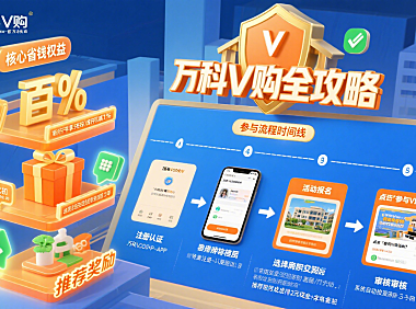 万科 V 购怎么用？省钱攻略 + 参与流程 + 避坑指南