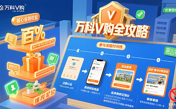 万科 V 购怎么用？省钱攻略 + 参与流程 + 避坑指南