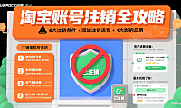 淘宝账号怎么注销？条件 + 流程 + 注销后影响全攻略，避免踩坑
