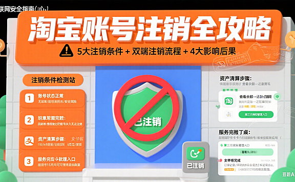 淘宝账号怎么注销?条件 + 流程 + 注销后影响全攻略,避免踩坑