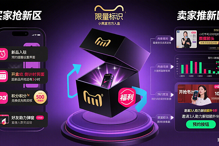 天猫小黑盒怎么玩?买家抢新品福利 + 卖家推新指南 – 店托易