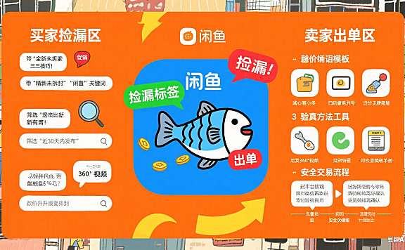 闲鱼网站怎么玩?买家捡漏 + 卖家出单全攻略