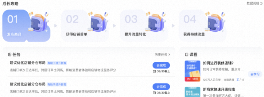 商家成长层级的页面怎么不一样了,速看新权益!