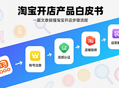 淘宝开店产品白皮书，一篇文章搞懂淘宝开店步骤流程