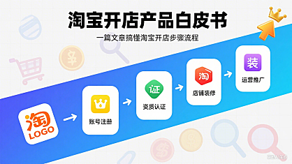 淘宝开店产品白皮书，一篇文章搞懂淘宝开店步骤流程
