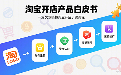 淘宝开店产品白皮书,一篇文章搞懂淘宝开店步骤流程