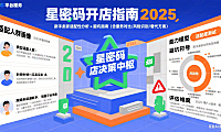谁在星密码开淘宝店铺？新手卖家适配性 + 避坑指南（2025 版）