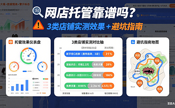 网店托管靠谱吗?3 类店铺实测效果 + 避坑指南