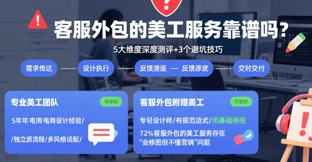 电商客服外包的美工服务靠谱吗?3类服务实测+4步避坑,卖家别踩这些雷