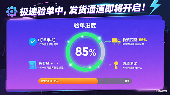 极速验单中，发货通道即将开启！