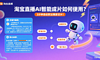 淘宝直播AI智能成片如何使用？3分钟自动剪出爆款切片！