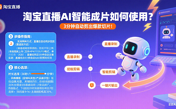 淘宝直播AI智能成片如何使用？3分钟自动剪出爆款切片！