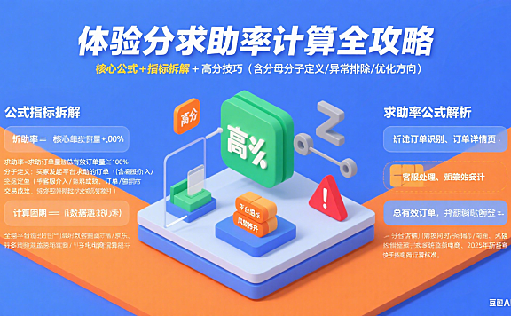 真实体验分的平台求助率如何计算？只需记住这个公式，助你轻松稳住高分！
