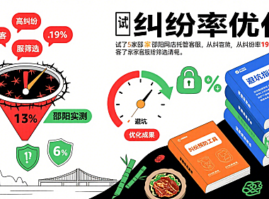 试了 5 家邵阳网店托管客服,从纠纷率 19% 到 6%:避坑指南